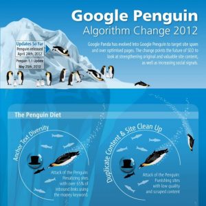 Webaholics-Google-Penguin