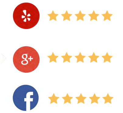 webaholics social media reviews