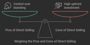 An infographic explaining the benefits of direct selling